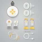 Medela Swing Maxi Ηλεκτρικό Διπλό Θήλαστρο Μπαταρίας και Ρεύματος Κίτρινο 150ml 101041613